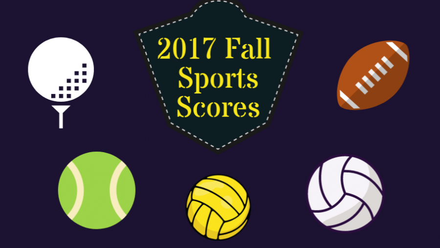 Fall Sports Scoreboard