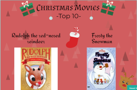 Top 10 Movies for the Holidays 2017