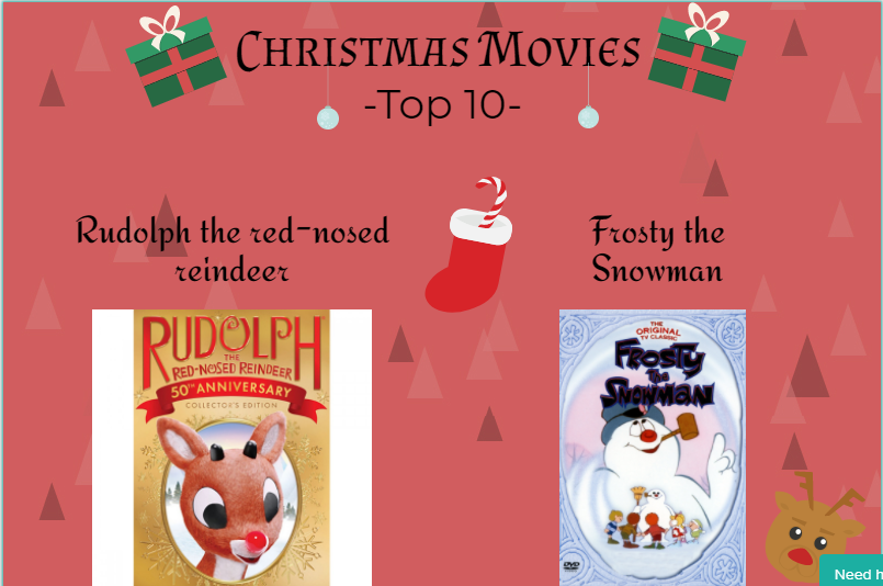 Top 10 Movies for the Holidays 2017 – WCHS Insight