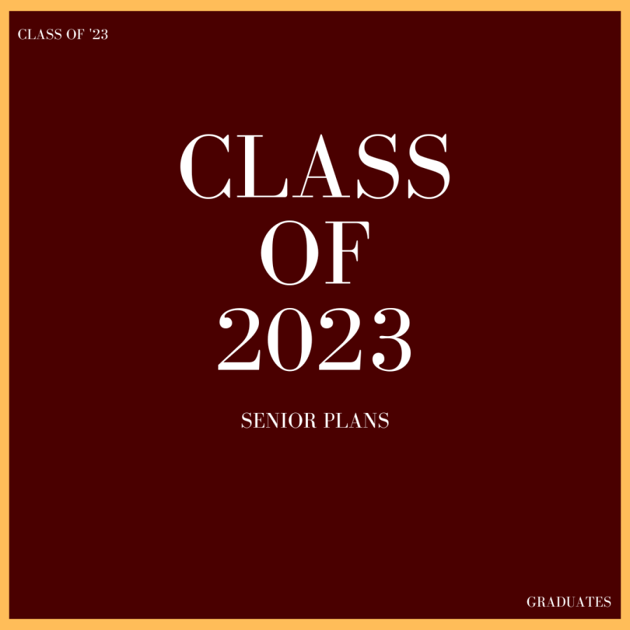 Class of 2023 post-graduation plans