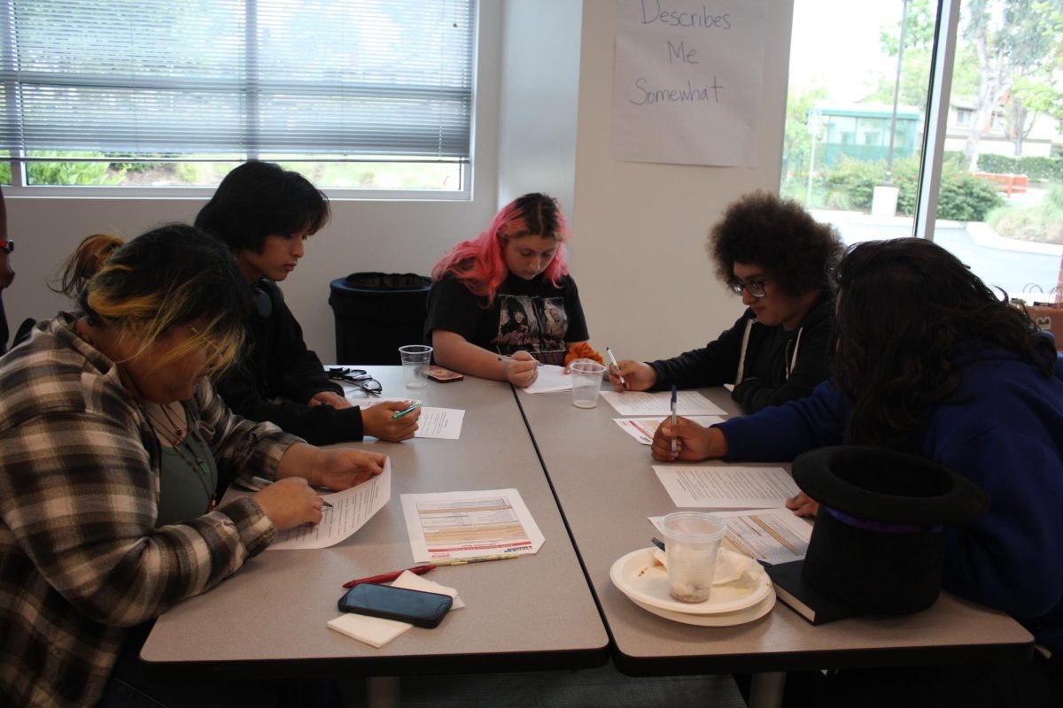 From left to right juniors America Jimenez, Lexander Piatos, Jocelyn Cook, Jayden Luna, and Daniel Lopez began filling out the boundaries worksheet that was given out. After everyone filled out their papers they were passed back to one of the speakers and were kept for a game that would be played after everyone was finished filling out their paper. “I’ve always thought that women’s rights was something that we needed to speak more about, and I was hoping to find more things out about these topics here, and I think it’s just good that a topic like boundaries is being talked about,” said Cook.