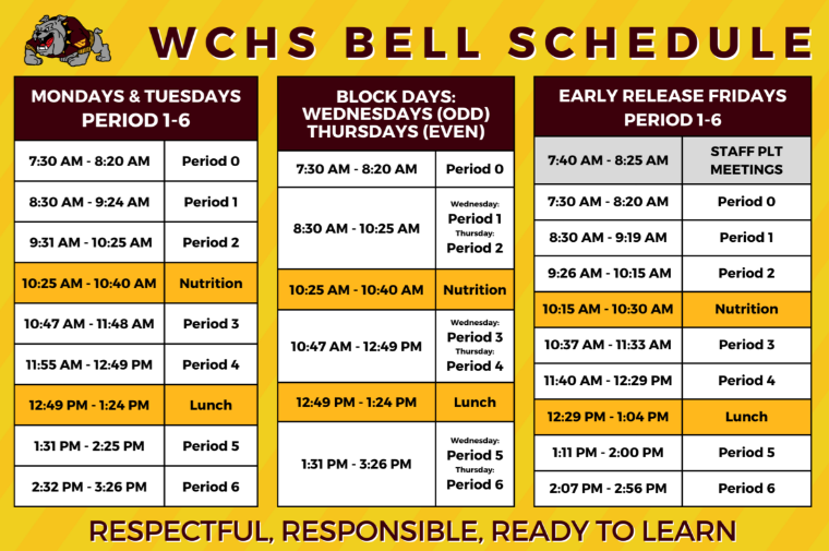 The bell schedule currently in effect imposed for all the high schools in the West Covina Unified school district. It has been the schedule used for the last at least 20 years and has not been altered since until the change to the starting time for classes before the 2022-2023 school year. Following the passing of Senate Bill 328 in 2022, high schools in California were required to have a starting time no earlier than 8:30 a.m.