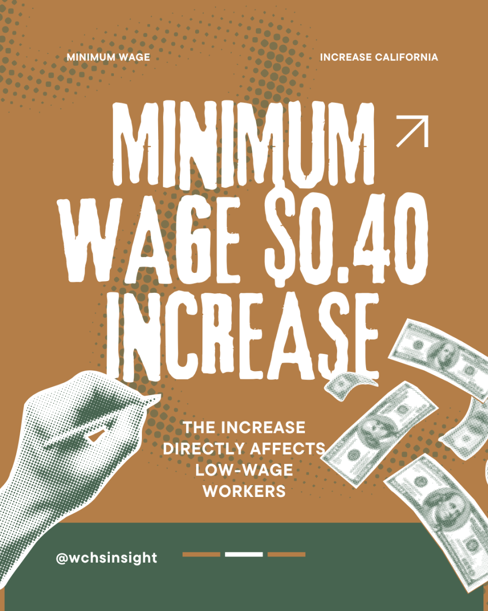 Minimum wage $0.40 increase