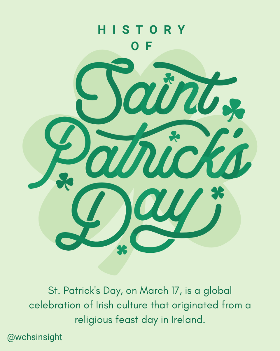 The History of St. Patrick's Day
