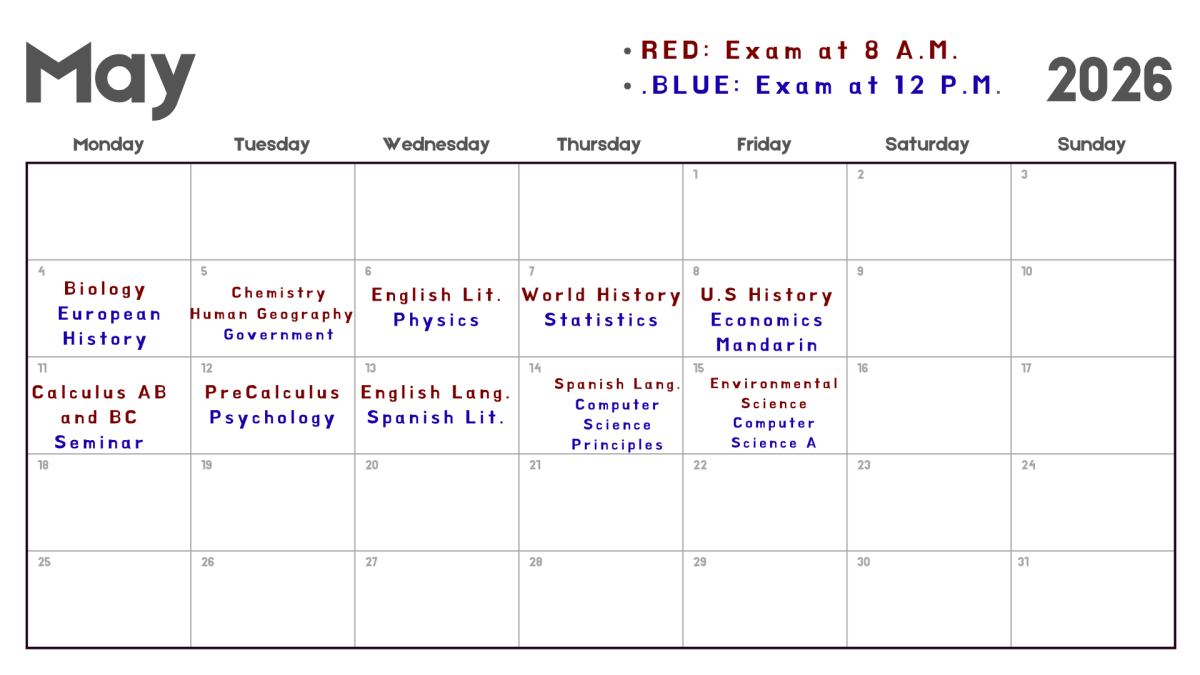 A calendar of next months AP testing schedule on Campus.
